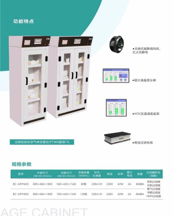 净气型PP药品柜KC-PP800